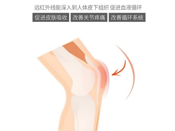 二類醫(yī)療器械骨質(zhì)增生理療貼膏藥遠紅外理療貼 貼牌代加工