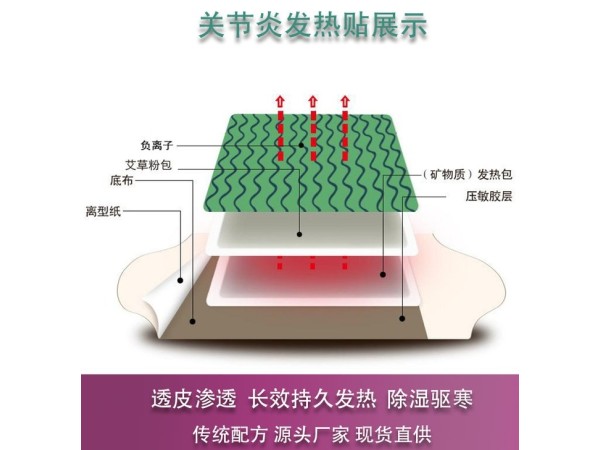 成人關(guān)節(jié)炎發(fā)熱貼劑 二類醫(yī)療器械OEM暖宮貼 免費設(shè)計 貼牌可走醫(yī)保