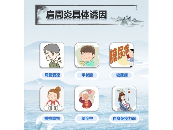 肩周炎貼膏頸椎病膏藥風濕疼滑膜炎遠紅外磁療膏貼