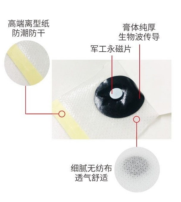 肩周炎跌打損傷筋骨貼遠紅外磁療貼 OEM貼牌加工廠家可掛網(wǎng)