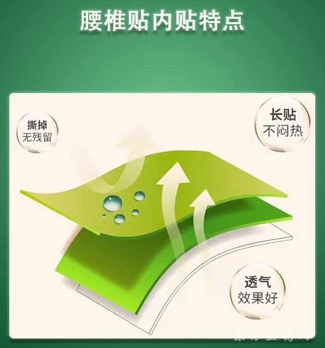 械字號遠紅外磁療貼廠家代加工 招代理骨質(zhì)增生消痛貼腰肌勞損膏貼 按需設(shè)計