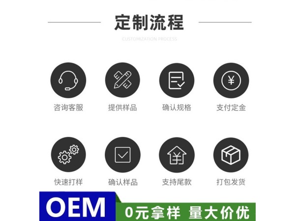 代加工遠(yuǎn)紅外磁療貼 透骨膏黑膏藥代加工 按需定制 貼膏傳統(tǒng)膏貼