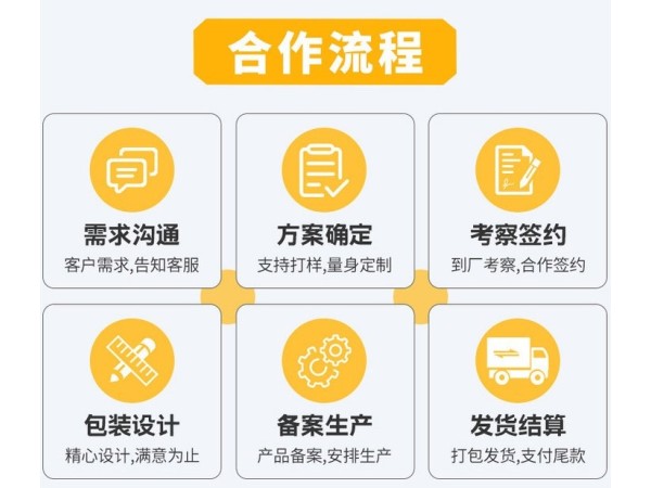 東進(jìn)藥業(yè)正規(guī)膏藥oem貼牌廠家 手工傳統(tǒng)老黑膏定制代加工 資質(zhì)文號(hào)齊全