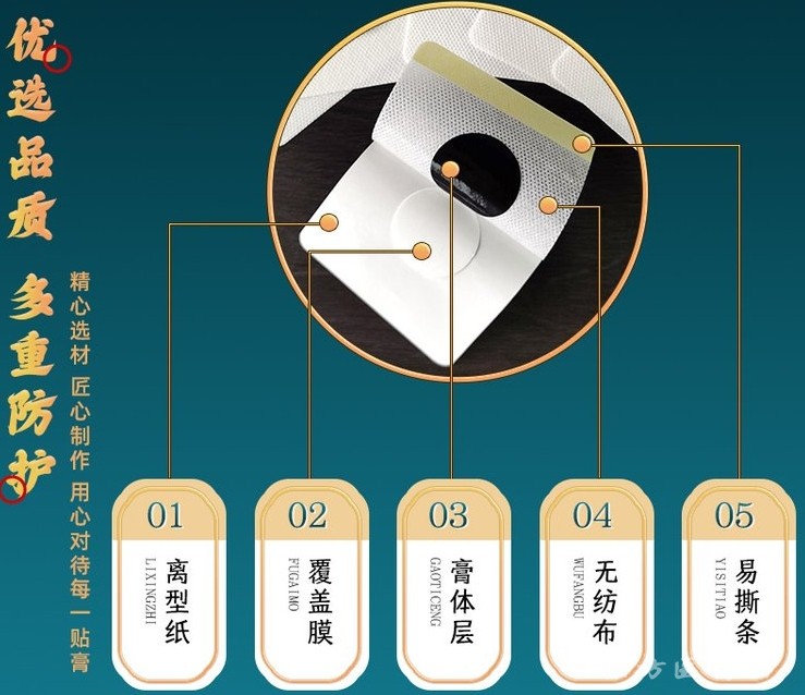 東進藥業(yè)三伏貼膏藥代加工廠家 定制批發(fā) 成人兒童 蜂蜜基質(zhì) 穴位貼 OEM貼牌代工廠