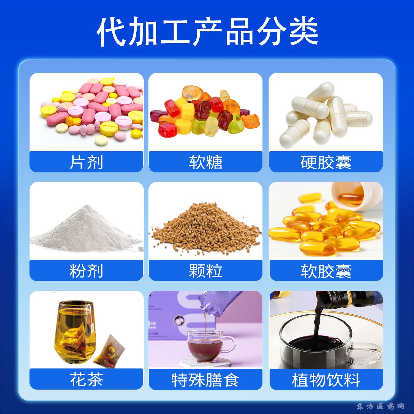 跨境TK壓片糖果片膠軟囊粉劑咀嚼片顆粒鈣片蛋白粉魚油OEM代加工