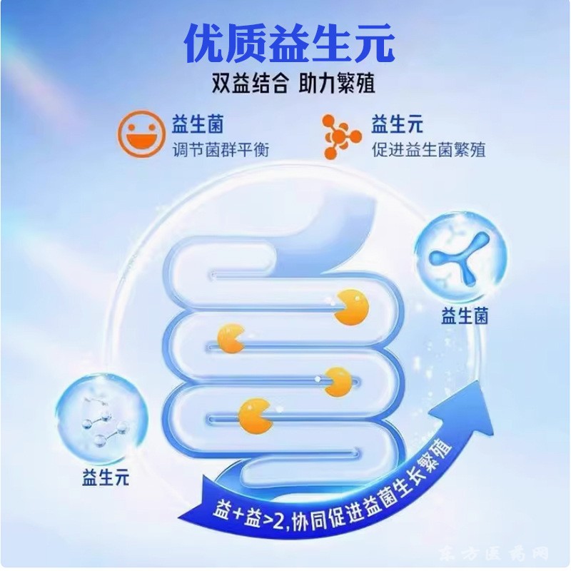 安徽凍干粉腸道優(yōu)質益生元3000億活性益生菌源頭工廠定制貼牌代工