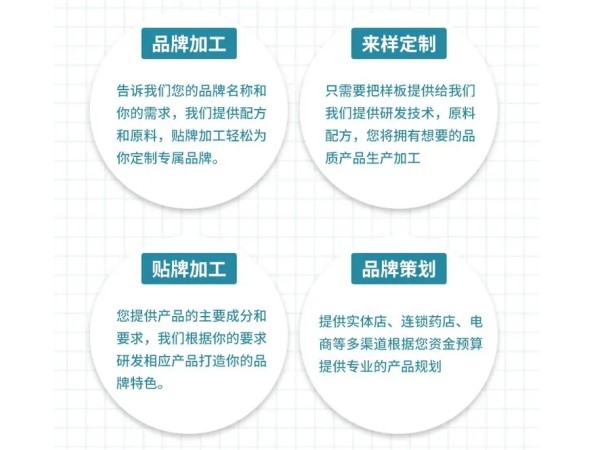 穴位貼代加工穴位貼敷治療貼代加工東進(jìn)藥業(yè)