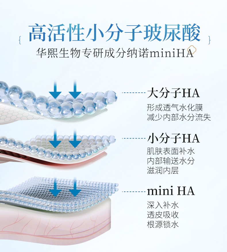 醫(yī)用液體敷料貼_06.jpg